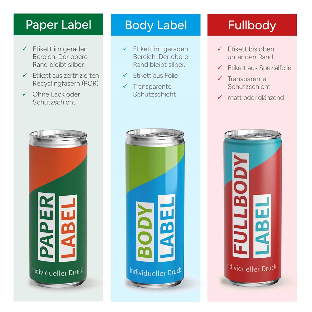 Energy Drink, Paper Label